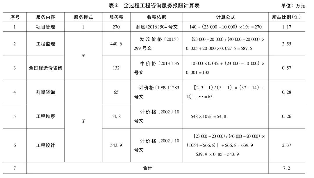 星空体育- 星空体育官方网站- APP下载世界杯指定平台天津欠款纠纷律师收费标准及咨询选择要点