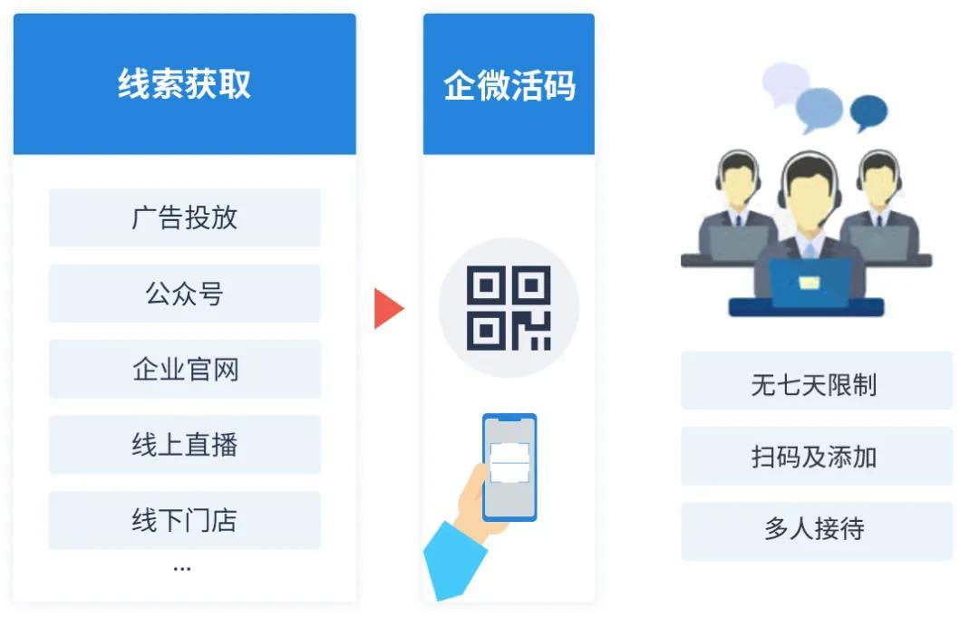 星空体育- 星空体育官方网站- APP下载世界杯指定平台涉嫌违法违规收集使用个人信息 67款移动应用被通报