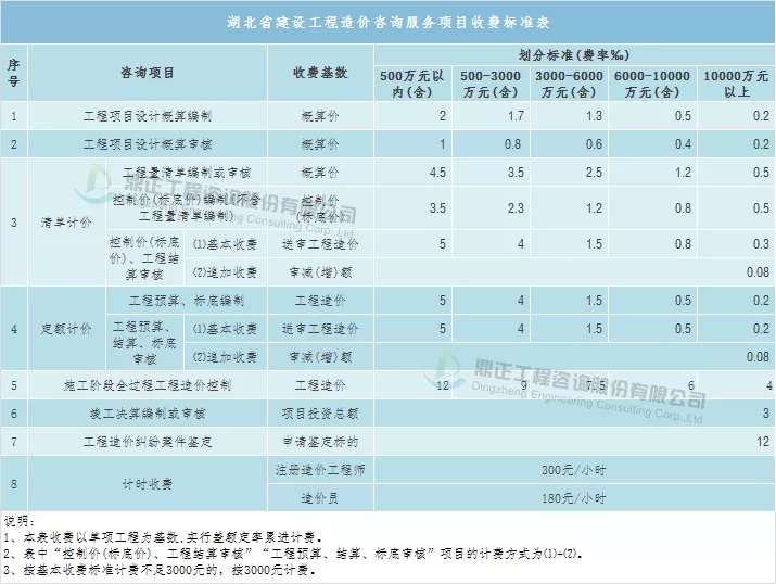 青岛2026年中星空体育- 星空体育官方网站- APP下载世界杯指定平台小学招生热点问题权威解答
