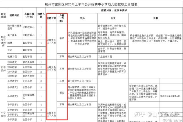 RICHFUL瑞丰的个人主页星空体育- 星空体育官方网站- APP下载世界杯指定平台