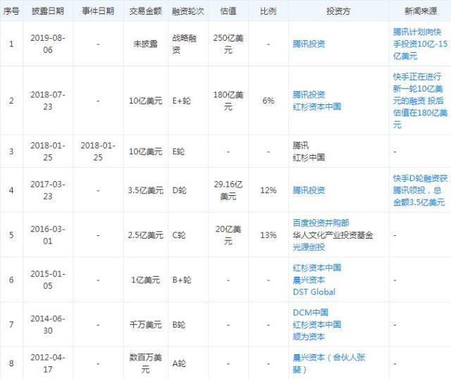 东鹏控股大星空体育- 星空体育官方网站- 星空体育APP下载- 世界杯指定体育平台宗交易成交106624万元
