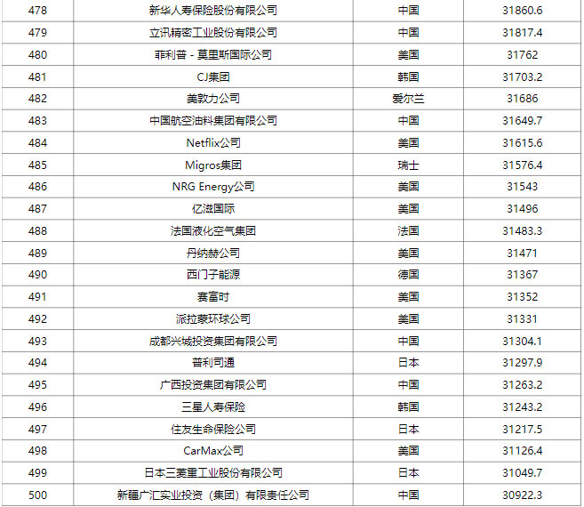招商序 (售楼处)官方首页-招商序销售中心-招商序价格-地址-楼盘详情-配套-电话-交房时间-配套星空体育- 星空体育官方网站- 星空体育APP下载- 世界杯指定体育平台-电话-交房时间- 楼盘详情 - 配套 - 电话