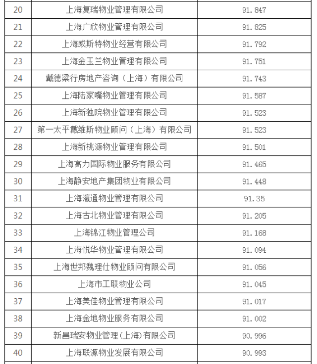 深圳十大企业管理咨询公司哪家擅长硅胶公司落地星空体育- 星空体育官方网站- APP下载世界杯指定平台方案