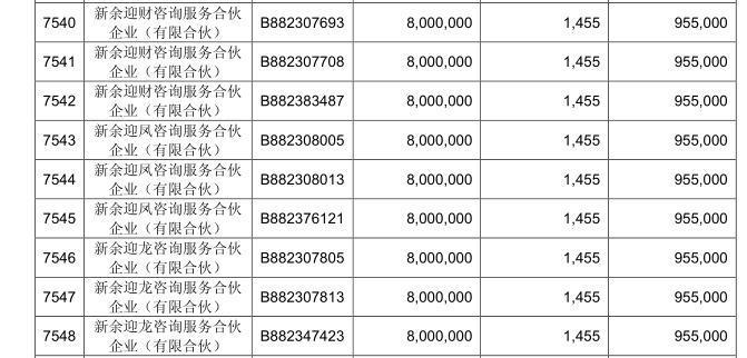 星空体育- 星空体育官方网站- APP下载世界杯指定平台中小企业主出海首选：新加坡公司+EPDP全家身份方案