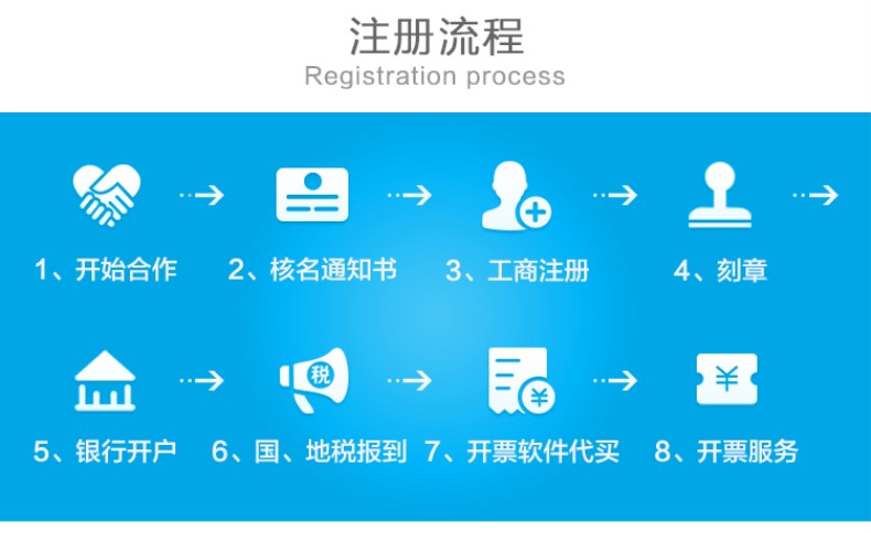 星空体育- 星空体育官方网站- APP下载世界杯指定平台呵护“每一朵花”的绽放（金台随笔）