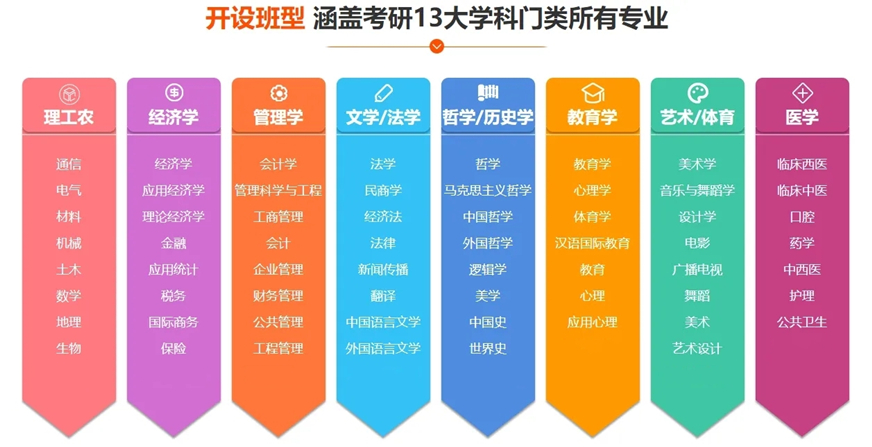 北方股份(600262S星空体育- 星空体育官方网站- APP下载世界杯指定平台H)：特沃(上海)企业管理咨询拟转让526%股份
